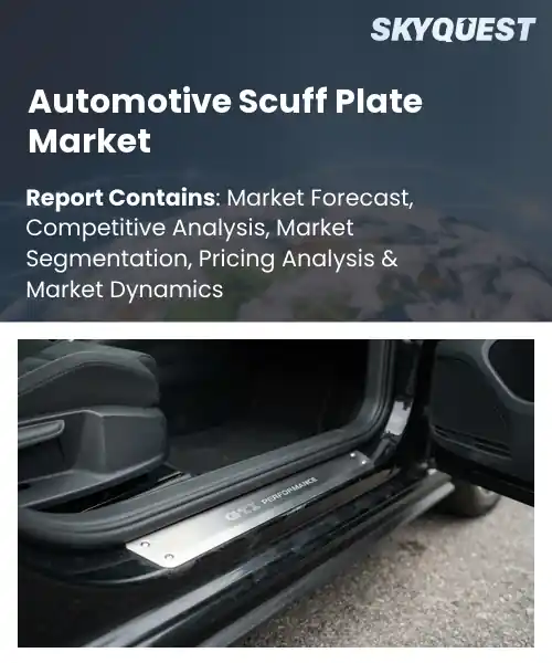 Automotive Scuff Plate Market