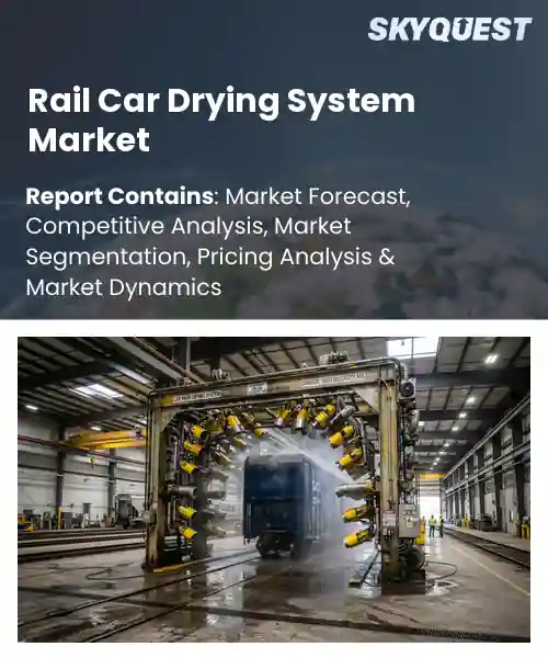 Rail Car Drying System Market