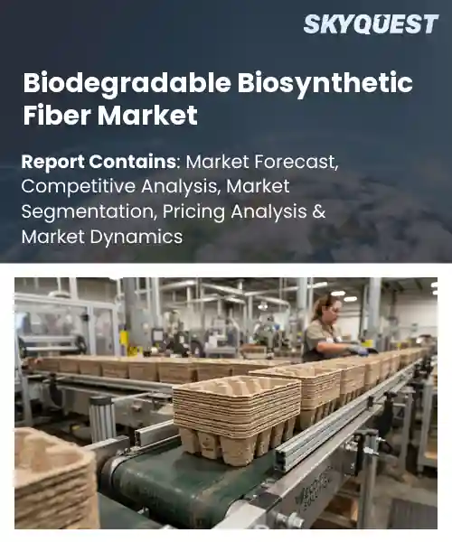 Biodegradable Biosynthetic Fiber Market