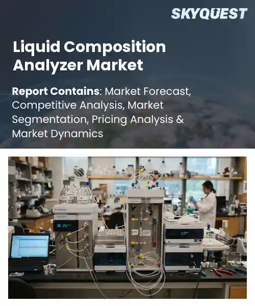 Liquid Composition Analyzer Market