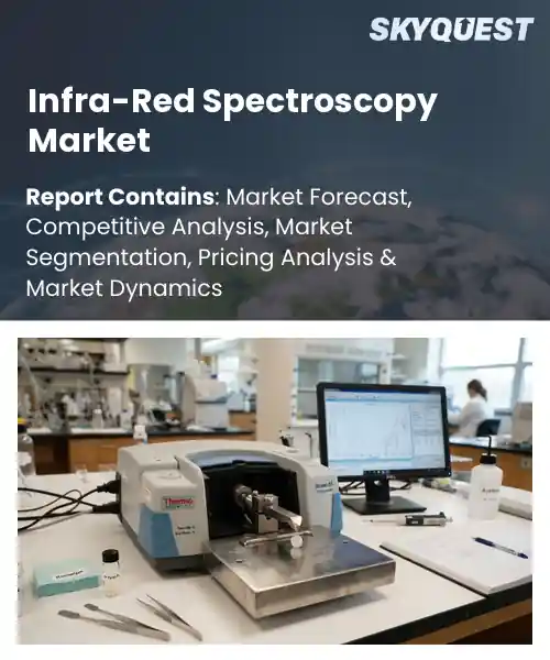 Infra-Red Spectroscopy Market