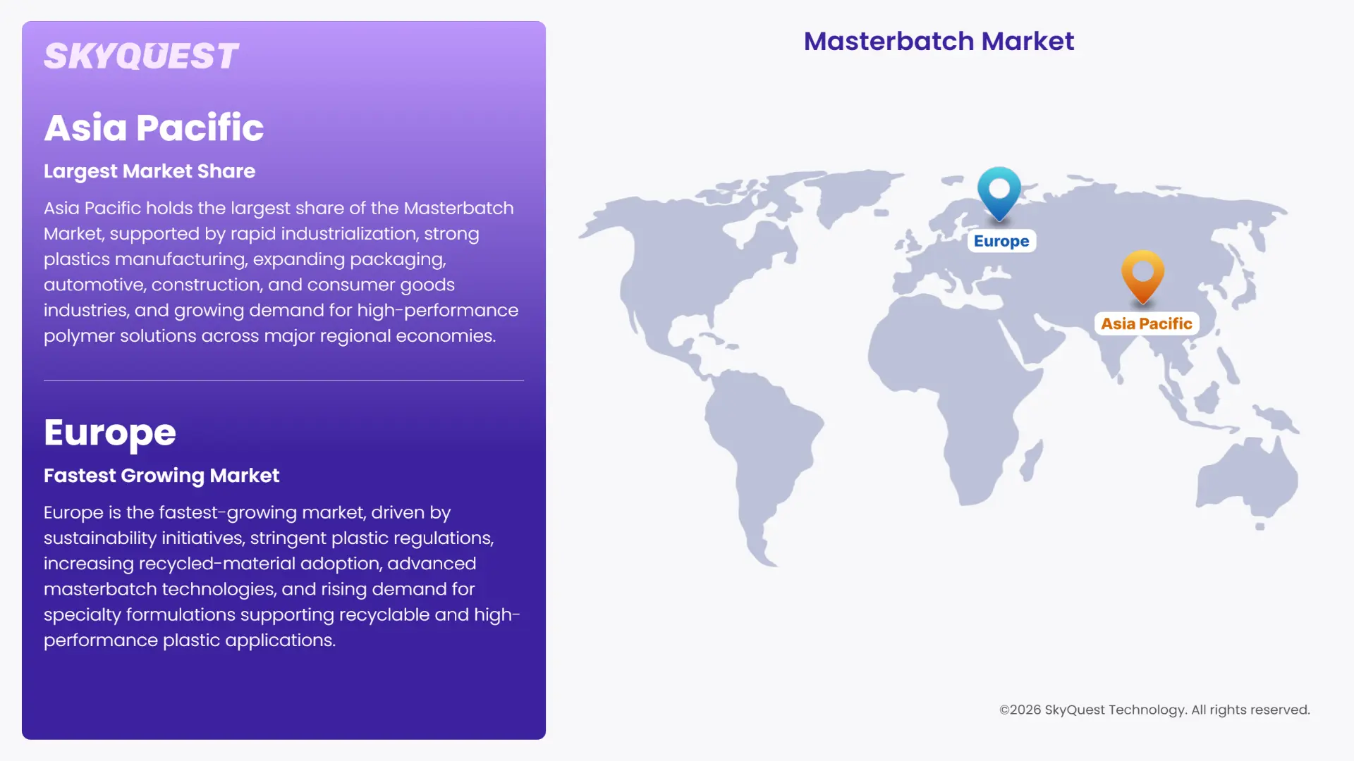 Masterbatch Market Regional Analysis