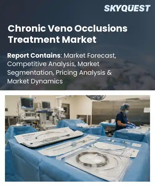 Chronic Veno Occlusions Treatment Market