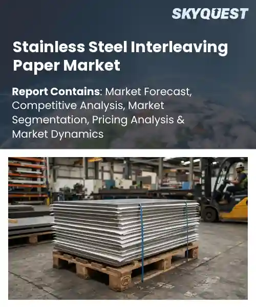Stainless Steel Interleaving Paper Market