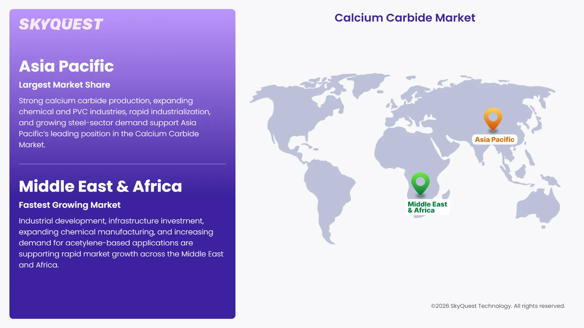 Calcium Carbide Market Regional Analysis