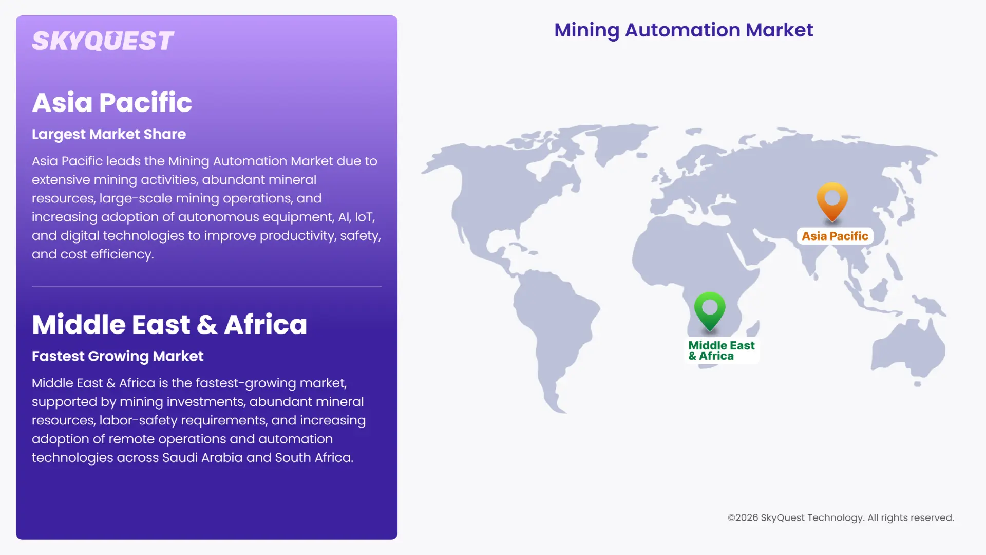 Mining Automation Market Regional Analysis