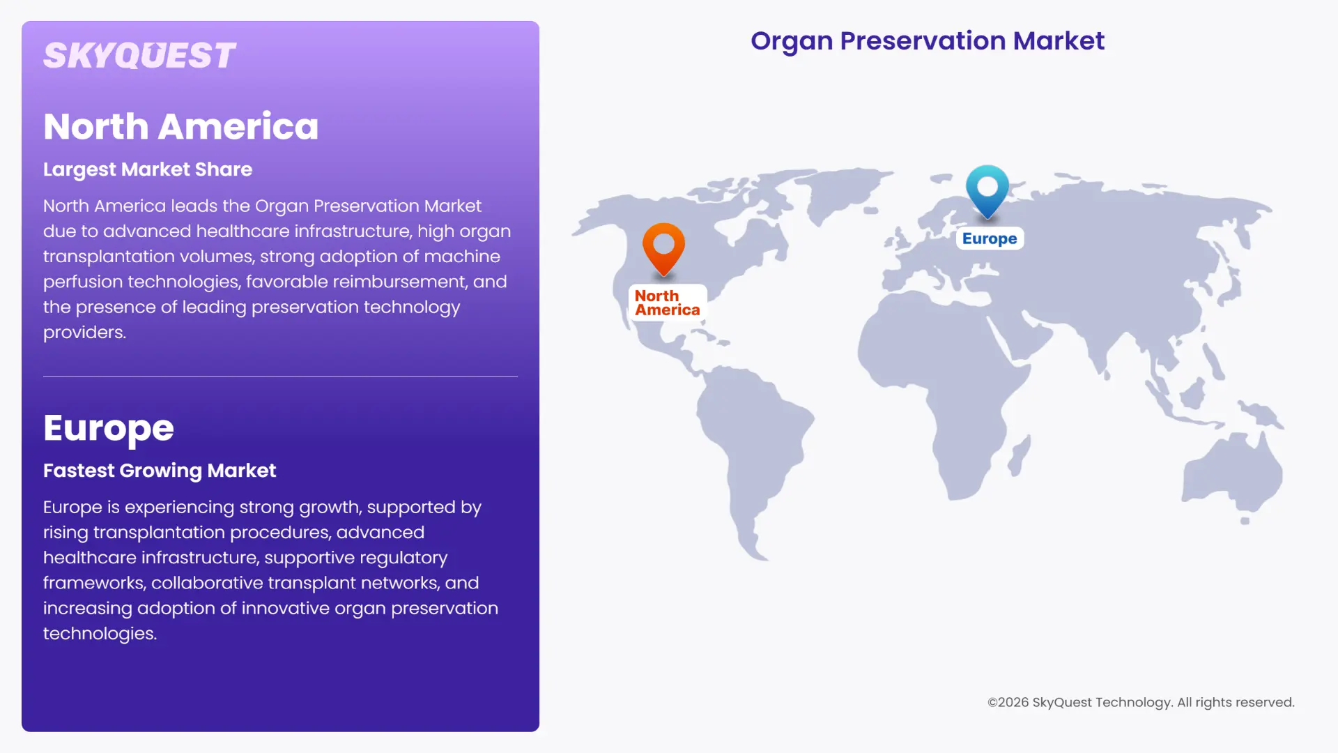 Organ Preservation Market Regional Analysis