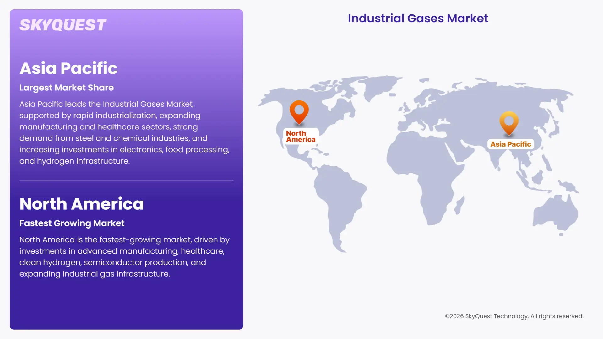Industrial Gases Market Regional Analysis