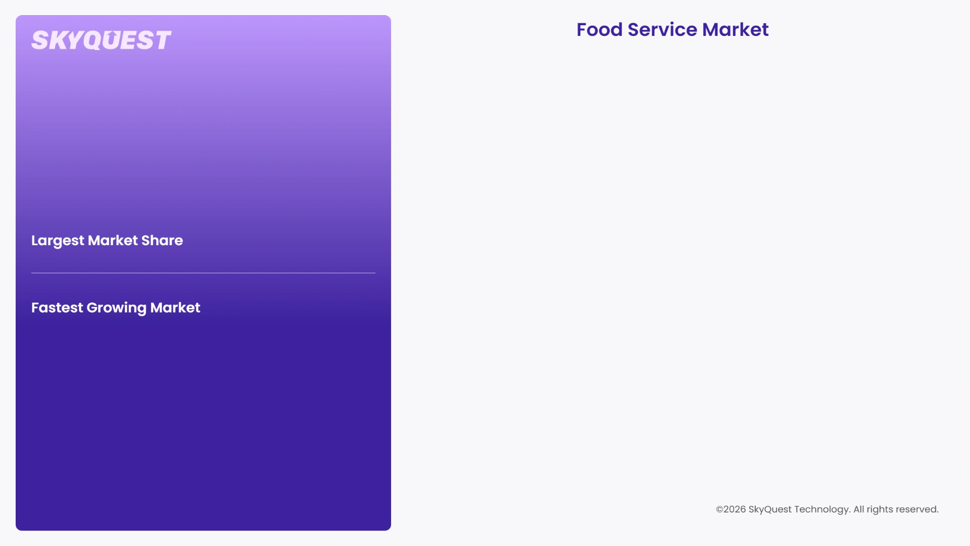 Food Service Market Regional Analysis