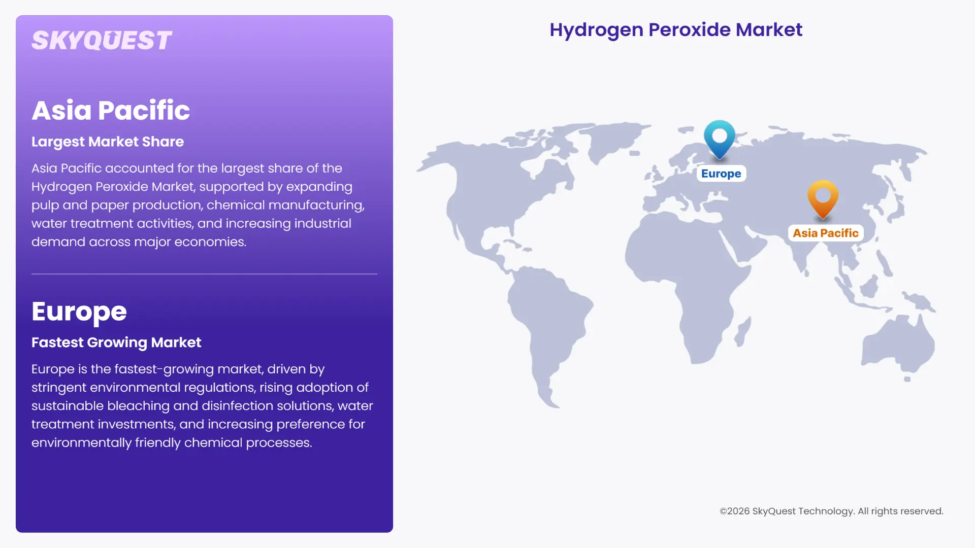 Hydrogen Peroxide Market Regional Analysis