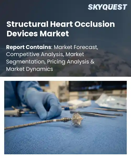 Structural Heart Occlusion Devices Market