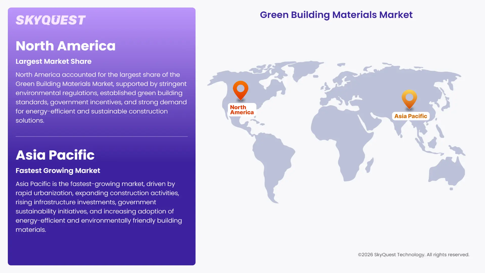 Green Building Materials Market Regional Analysis