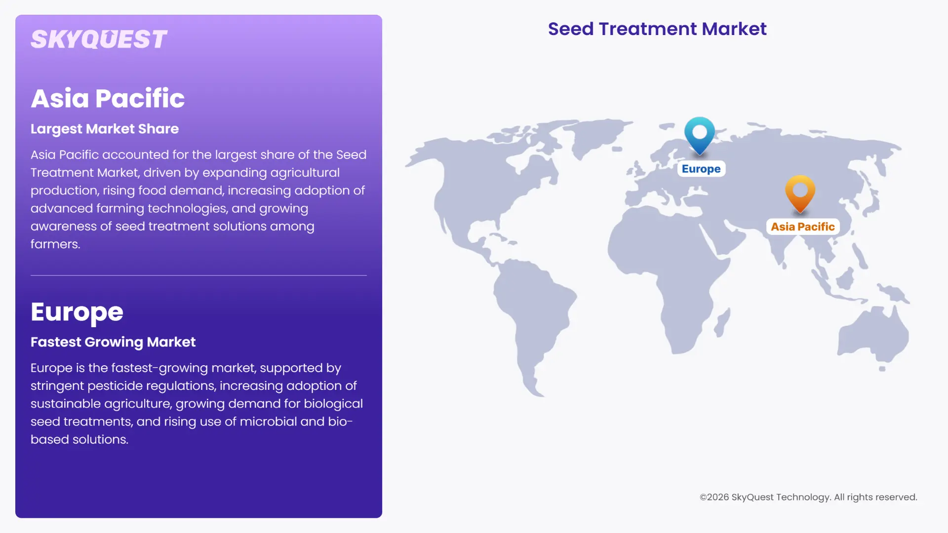 Seed Treatment Market Regional Analysis
