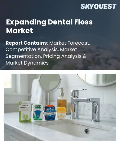 Expanding Dental Floss Market