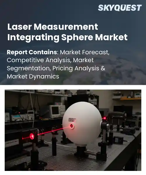 Laser Measurement Integrating Sphere Market