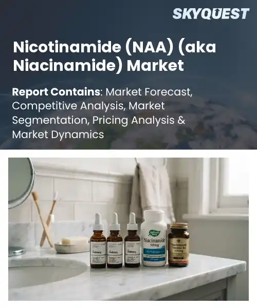 Nicotinamide (NAA) (aka Niacinamide) Market