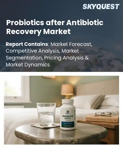 Probiotics after Antibiotic Recovery Market