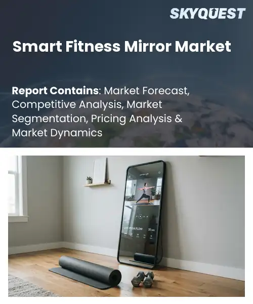 Smart Fitness Mirror Market
