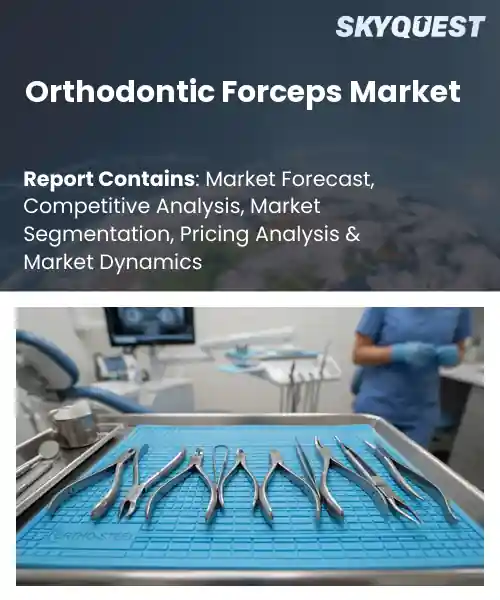 Orthodontic Forceps Market