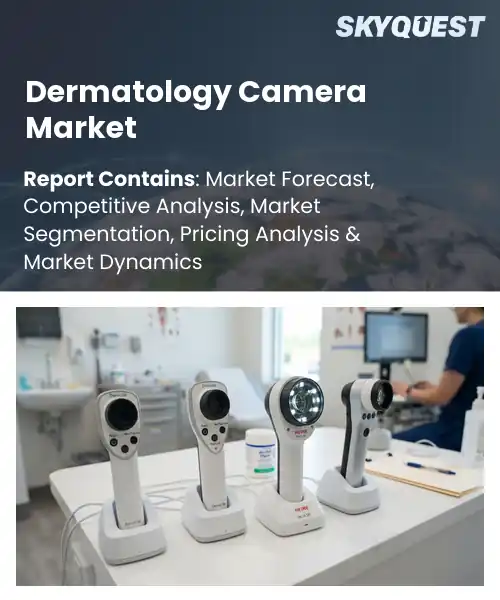 Dermatology Camera Market