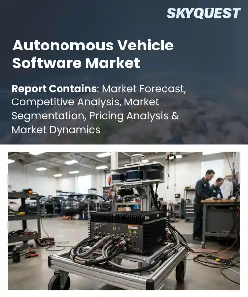 Autonomous Vehicle Software Market