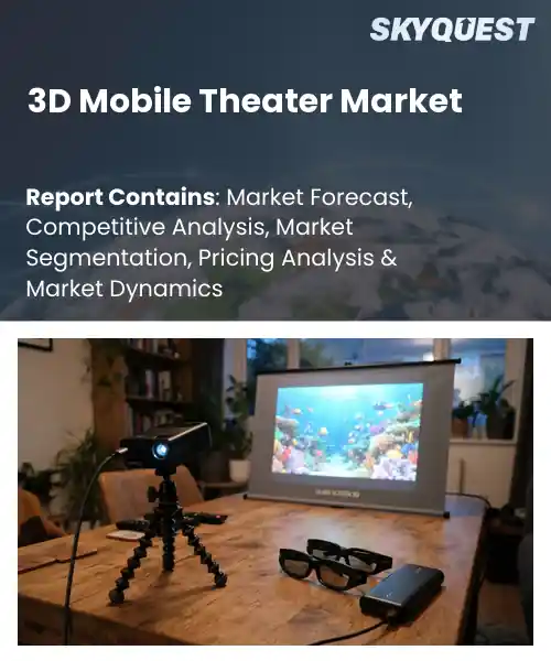 3D Mobile Theater Market
