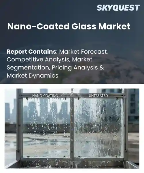 Nano-Coated Glass Market