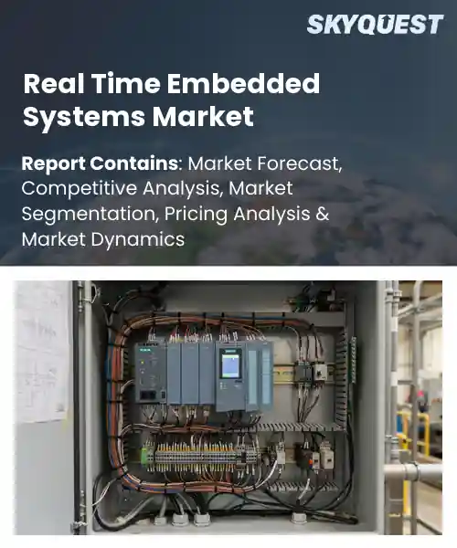 Real Time Embedded Systems Market