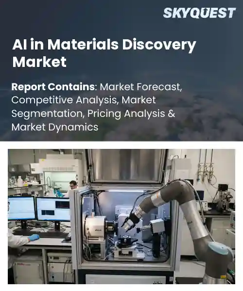 AI in Materials Discovery Market
