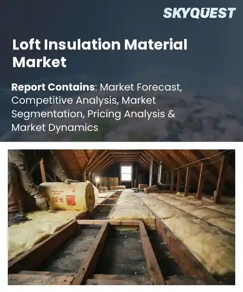 Loft Insulation Material Market