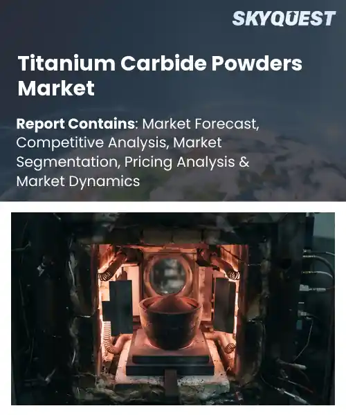 Titanium Carbide Powders Market