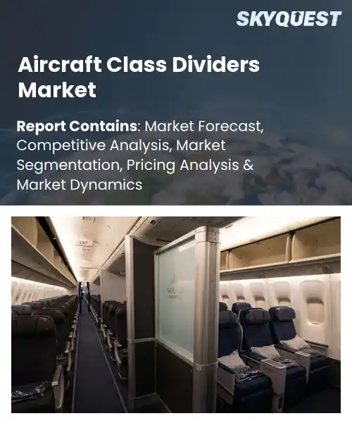 Aircraft Class Dividers Market
