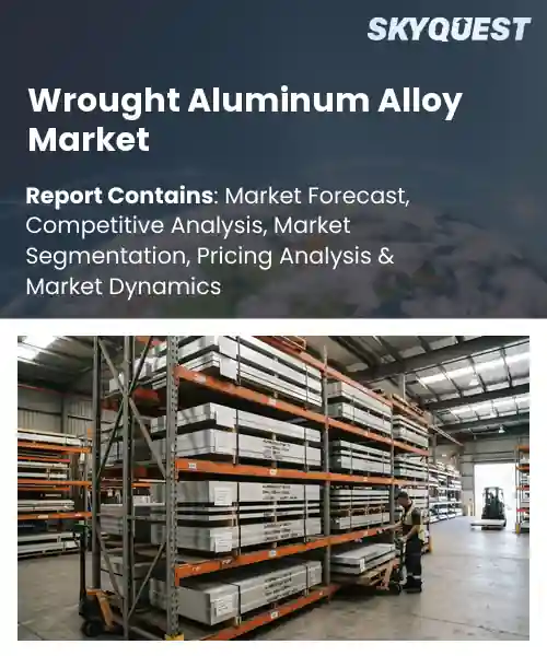 Wrought Aluminum Alloy Market