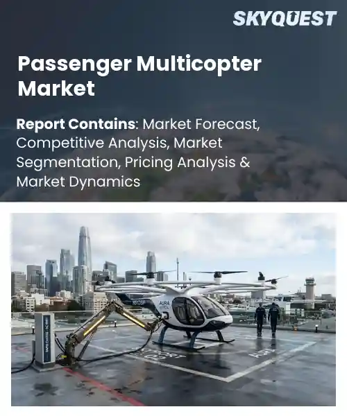 Passenger Multicopter Market