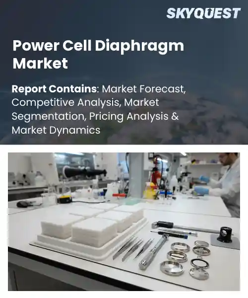 Power Cell Diaphragm Market