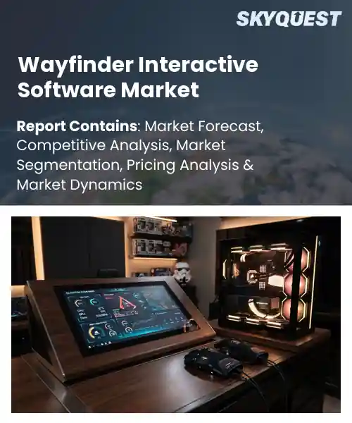 Wayfinder Interactive Software Market