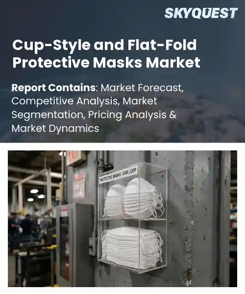 Cup-Style and Flat-Fold Protective Masks Market