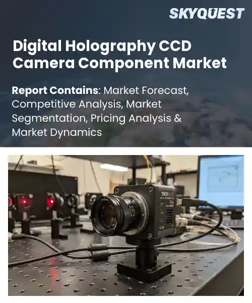 Digital Holography CCD Camera Component Market