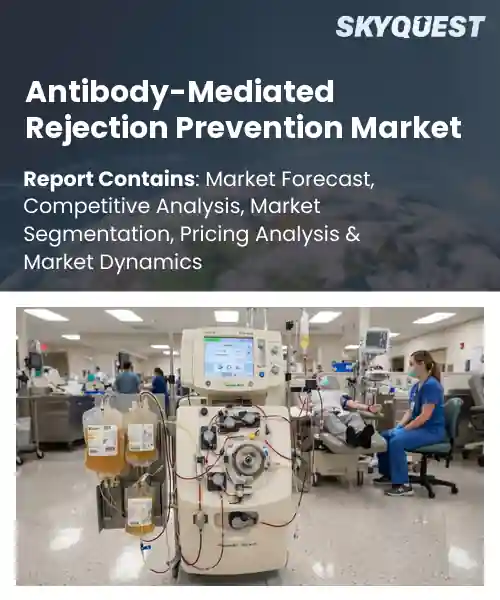 Antibody-Mediated Rejection Prevention Market