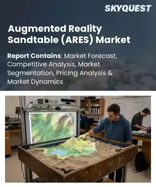 Augmented Reality Sandtable (ARES) Market