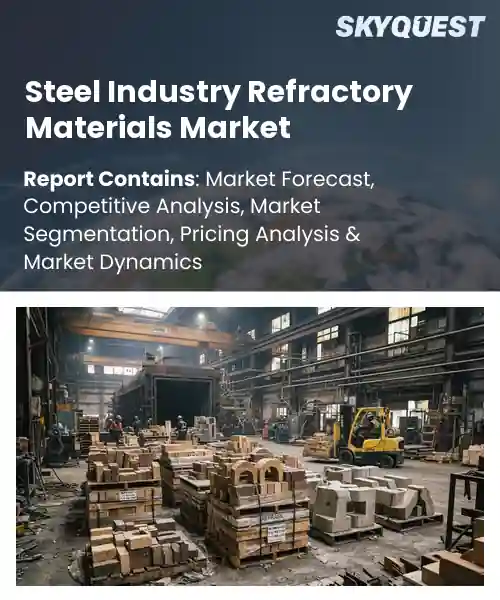 Steel Industry Refractory Materials Market