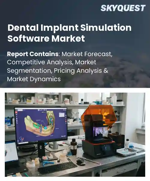 Dental Implant Simulation Software Market