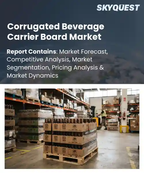 Corrugated Beverage Carrier Board Market