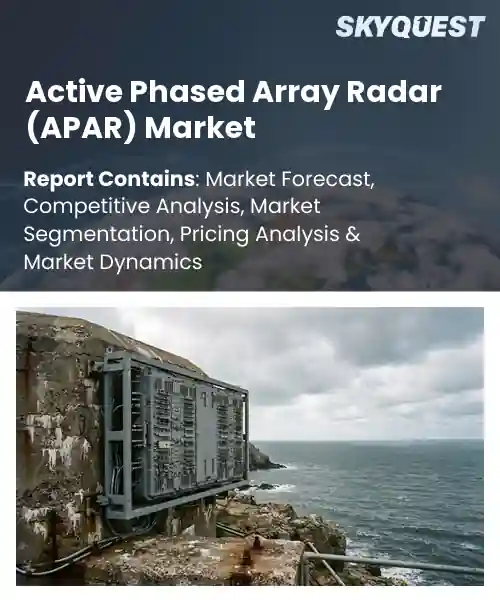 Active Phased Array Radar (APAR) Market