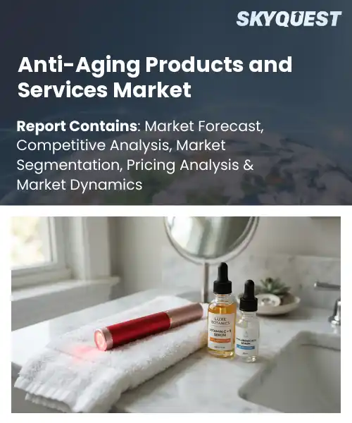 Anti-Aging Products and Services Market