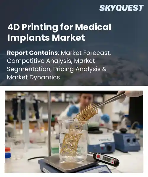 4D Printing for Medical Implants Market