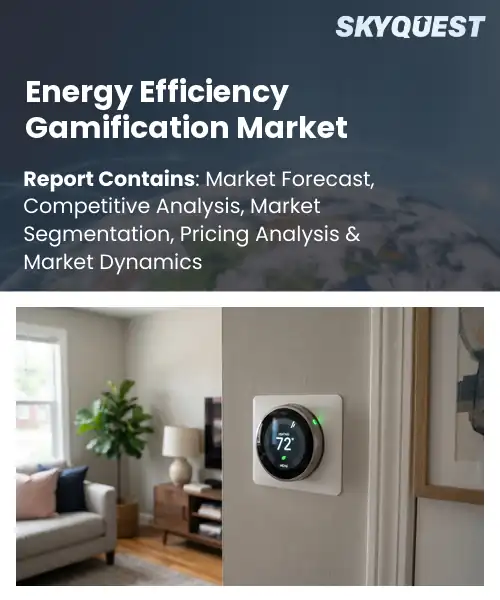 Energy Efficiency Gamification Market