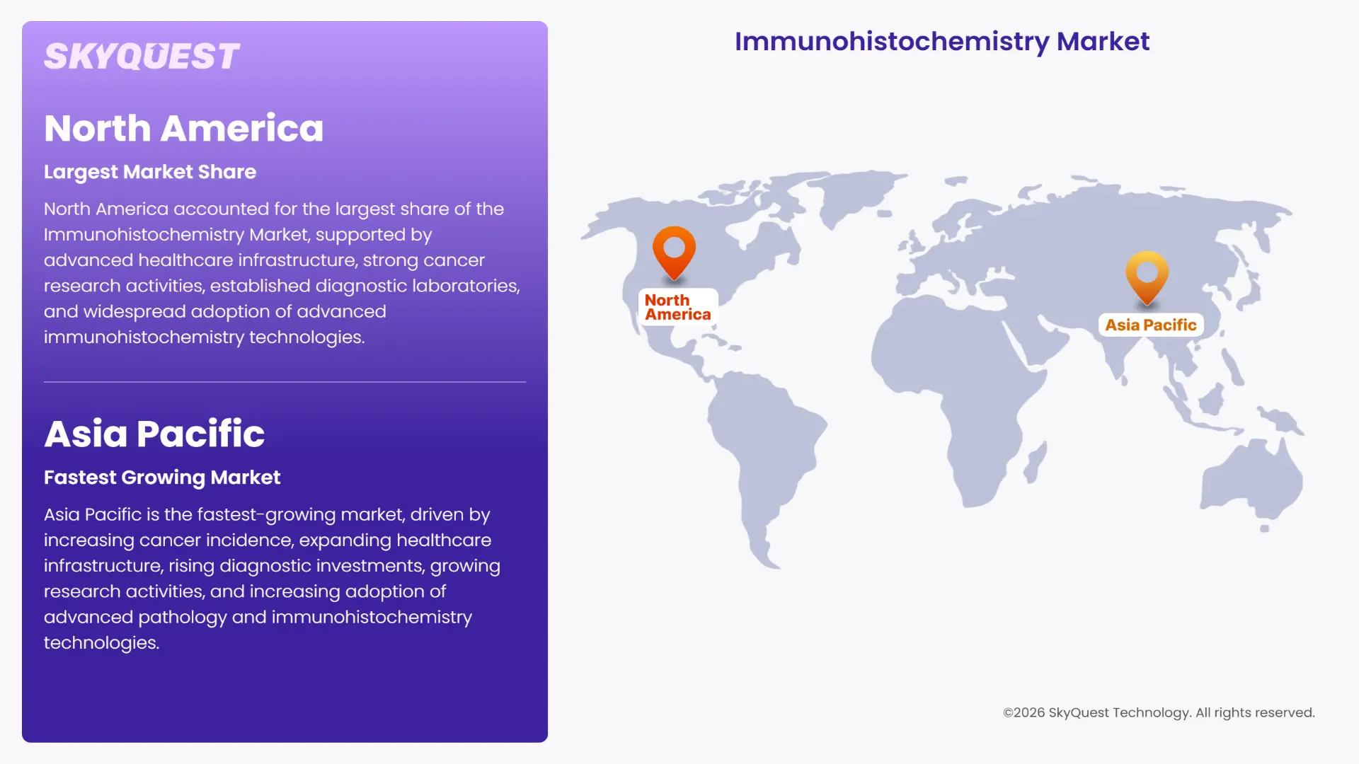 Immunohistochemistry Market Regional Analysis