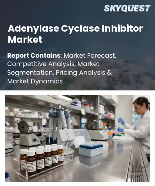 Adenylase Cyclase Inhibitor Market