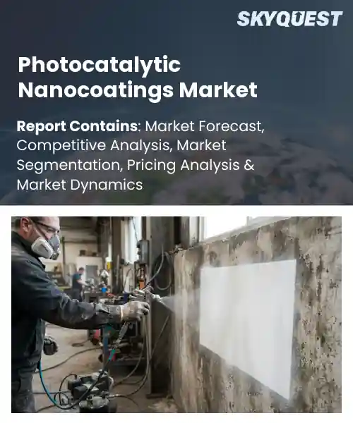 Photocatalytic Nanocoatings Market